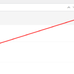 MT Simple Post Expiry WordPress plugin expiry date settings in post editor